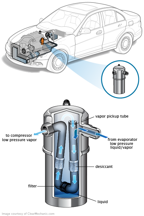 See P157B repair manual